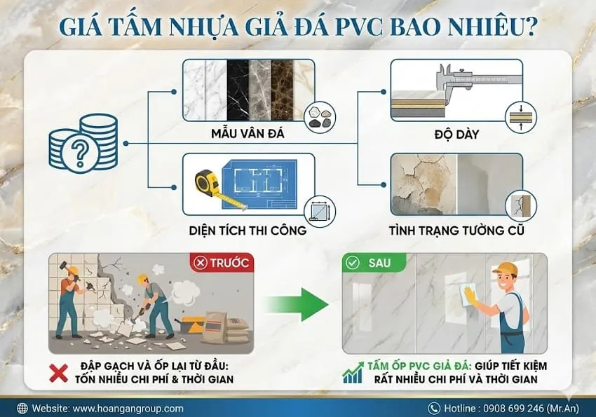 Giá Tấm Nhựa Giả Đá PVC Phụ Thuộc Vào Yếu Tố Nào? Giá Tấm Nhựa Giả Đá PVC Phụ Thuộc Vào Yếu Tố Nào?